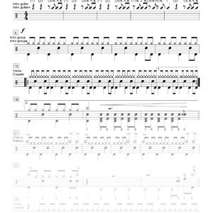 AC DC – Highway To Hell