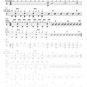 Chuck Berry – Johnny B Goode. Drum chart