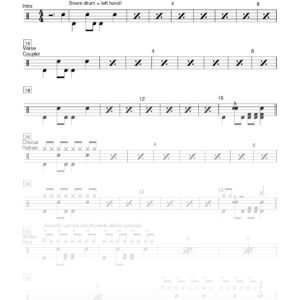 Police, The – Every Breath You Take