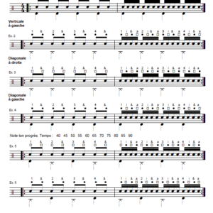 Méthodes de batterie – Développement des croches – Niveau 2