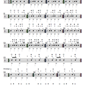 Méthodes de batterie – Contretemps et indépendance – Niveau 3